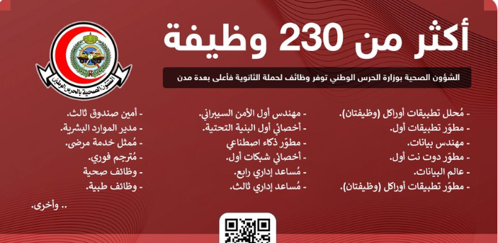 مستشفى الحرس الوطني المدينة المنورة